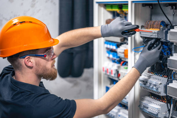 Best Electrical Wiring Services  in South Blooming Grove, NY
